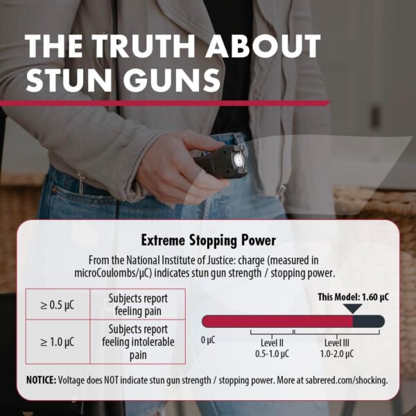 STUN GUN 1.60UC W/ LIGHT & HOLSTER - Image 3