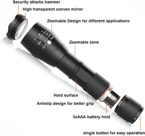 FLASHLIGHT 250L GREEN LED/Wvr MT - Image 2