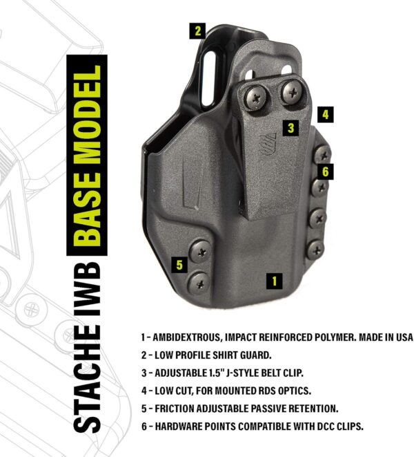 HOLSTER STACHE IWB GLOCK 43/43X/HEL - Image 2