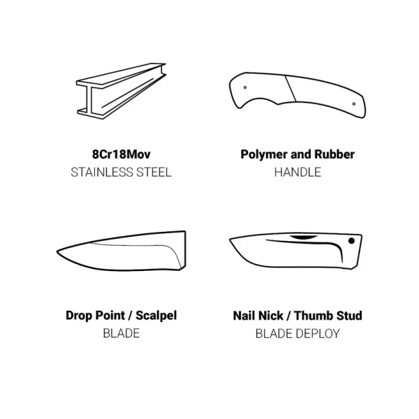 KNIFE BCU BROWN PRIMAL SCALPEL - Image 12