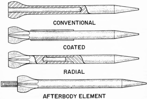AMMO RIFLE 7.62X54 - Image 6